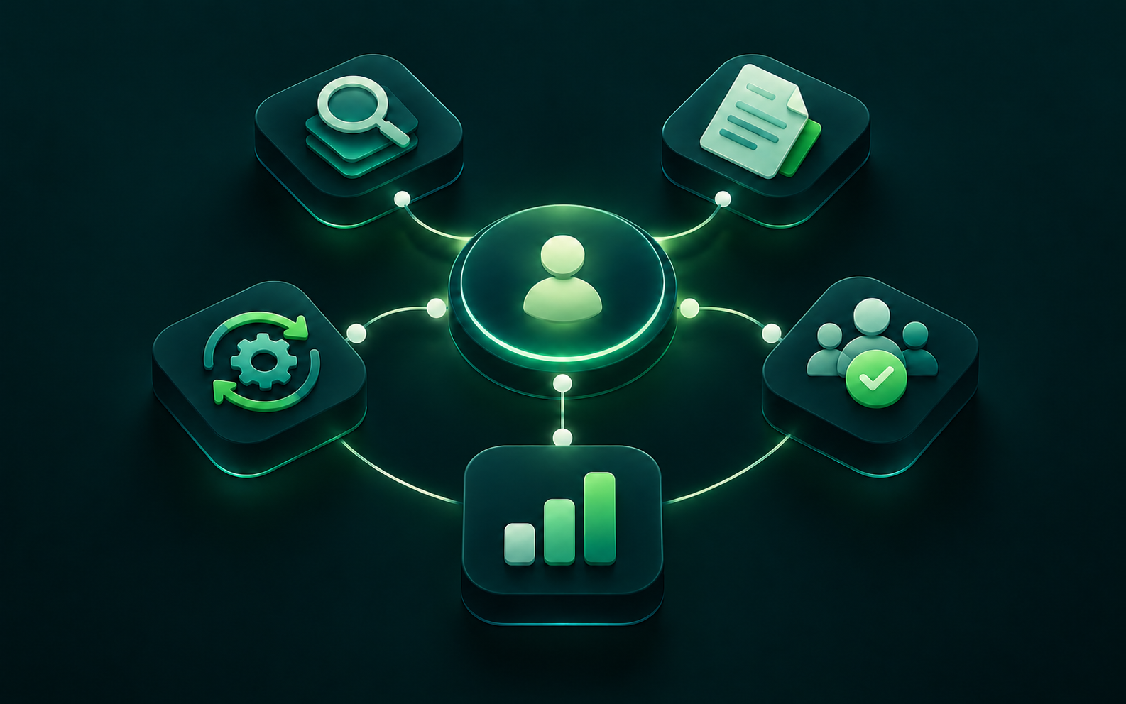 Human-guided AI connecting search, automation, analytics, and team approval workflows